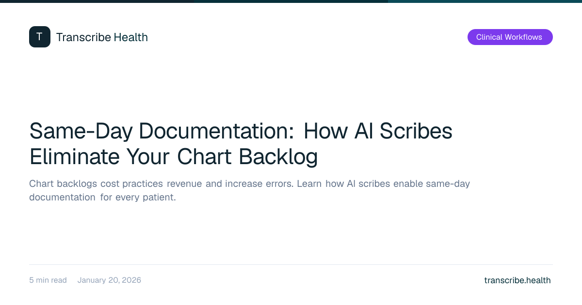 Same-Day Documentation: How AI Scribes Eliminate Your Chart Backlog ...